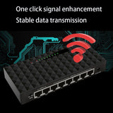 SPOE 8-Port Ethernet Switch - CIDD Technologies