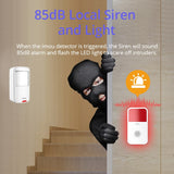Dahua Imou Smart Home Security - CIDD Technologies