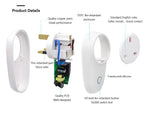 Sonoff WiFi Socket - ciddtechnology