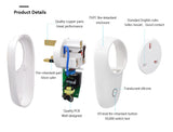 Sonoff WiFi Socket - ciddtechnology