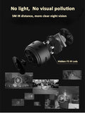 Ultra Mini Size Portable IP Security Camera with Magnetic Base - ciddtechnology