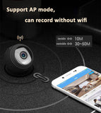 Ultra Mini Size Portable IP Security Camera with Magnetic Base - ciddtechnology