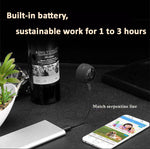 Ultra Mini Size Portable IP Security Camera with Magnetic Base - ciddtechnology