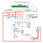 WiFi Blind Curtain Switch Module - ciddtechnology