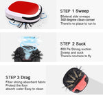 Smart Vacuum Cleaner - ciddtechnology