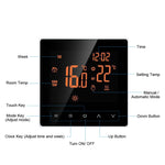 Wi-Fi Thermostat Controller - ciddtechnology