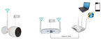 H.265 CCTV Security Camera System - ciddtechnology